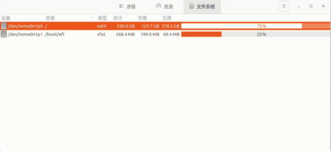 系统监视器
