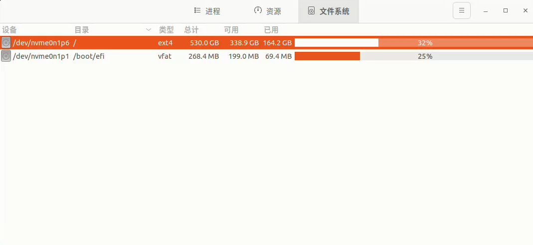 系统监视器1
